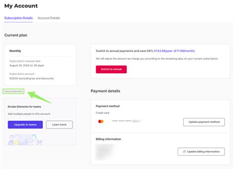 how to cancel envato subscription.